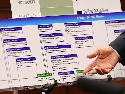 De advocaat van buurtwachter George Zimmerman toont de jury een tijdbalk waarin de gebeurtenissen van de fatale avond zijn opgenomen.