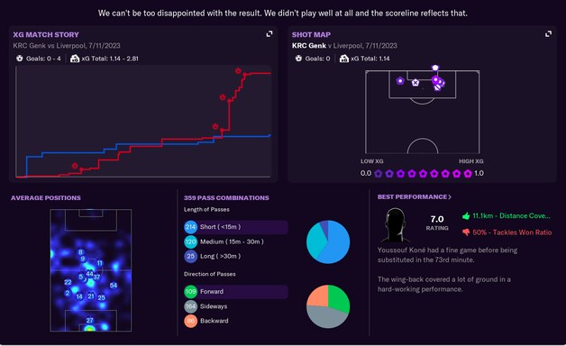 Expected Goals: voer voor statistiekenvreters.