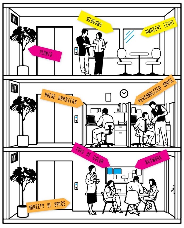 Infografiek