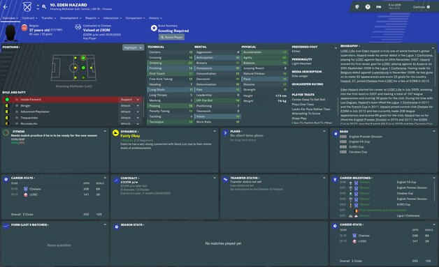 Spelers, competities en ploegen zie je in meer detail dan ooit.