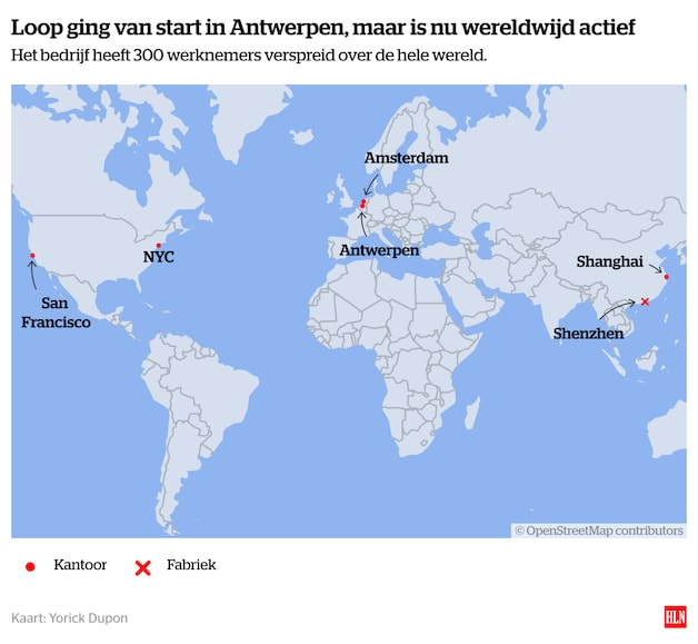Antwerps bedrijf Loop blijft fors groeien, maar wat brengt toekomst ...