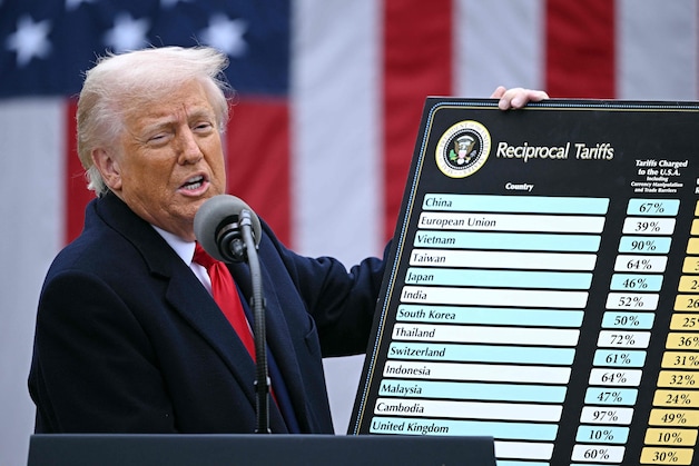 Trump toont een bord met importheffingen, eerder dit jaar in april