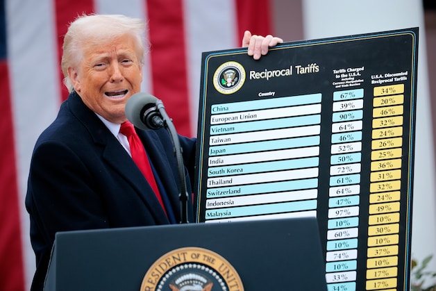 Trump en een bord met de importheffingen uit april