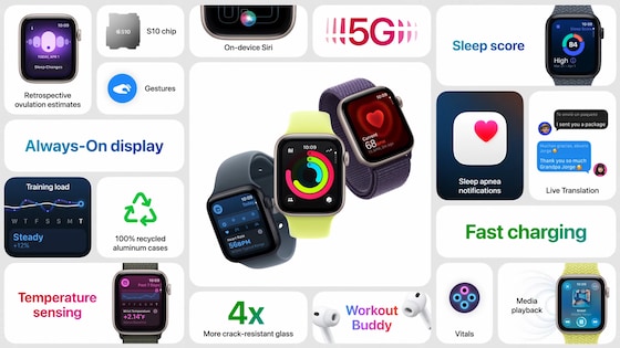 Dit is de nieuwe Watch SE.