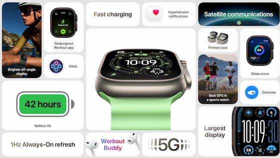 Dit is er nieuw aan de Watch Ultra.