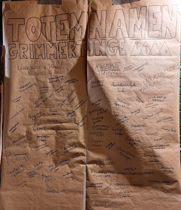 De totemnamen van de oud-leidsters van de Scouts Grimmertinge.