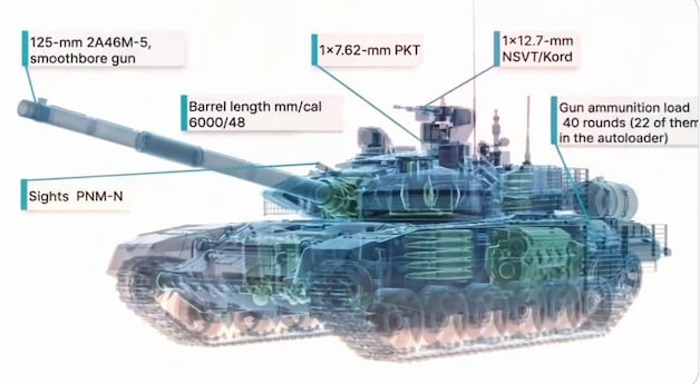'TrophyLab' is an Oekraïens state platform for the analysis of built Russian weapons and military equipment.