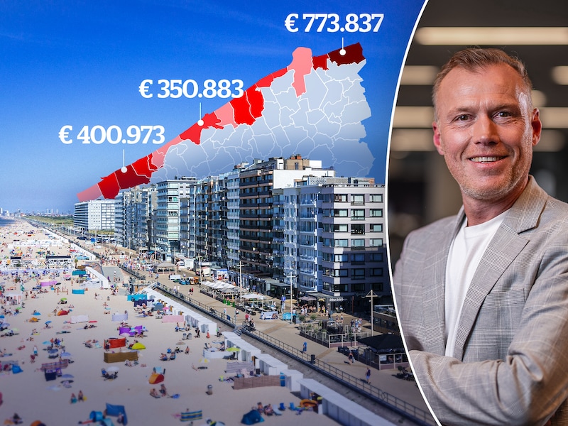 Tot 1,5 miljoen euro voor een flat op de zeedijk: dit betaal je voor een woning aan de kust