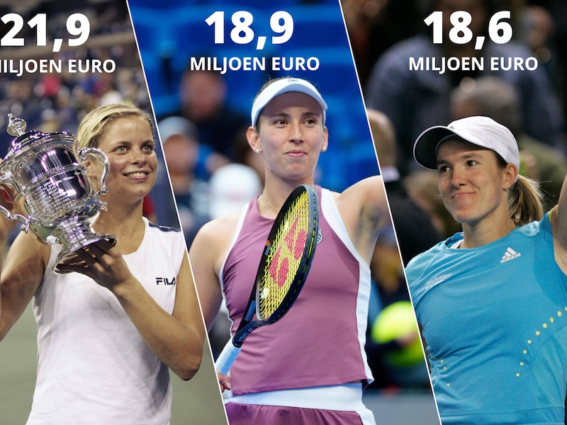 Straffe mijlpaal van Elise Mertens: met 18,9 miljoen euro prijzengeld in carrière passeert ze Justine Henin op ranglijst aller tijden