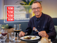 “Ai nee, dit lijkt wel een Thaise koffietafel”: topchef Luc Bellings deelt scores uit voor Lakkhana uit ‘Mijn restaurant’ in Halle