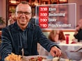 “Wauw, de cuisson van de visgerechten is perfect”: topchef Luc Bellings geeft Oh La La uit ‘Mijn restaurant’ in Oostende een rapport