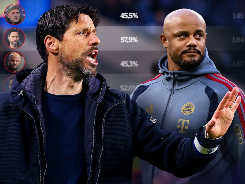 Druk stijgt op Vítor Bruno: cruciale weken breken aan voor Anderlecht-coach, ondanks betere cijfers dan zijn voorgangers
