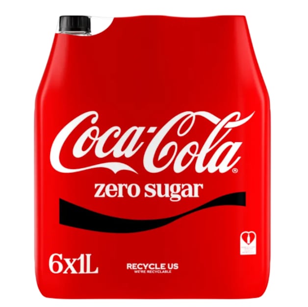 Coca-Cola aan 1,07 euro per liter bij Albert Heijn: is dit hét moment ...