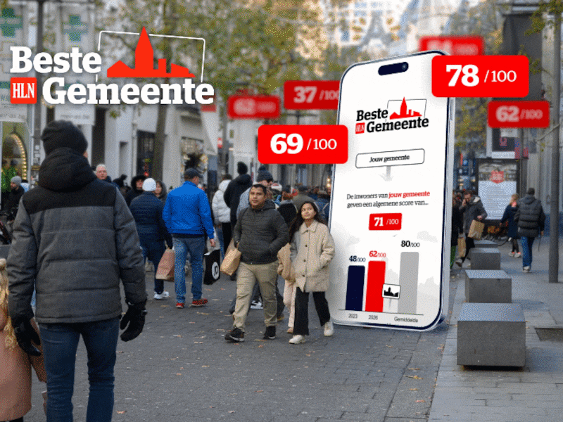 Wie wordt de Beste Gemeente van Vlaanderen? Ontdek hier het HLN Gemeenterapport van jouw gemeente