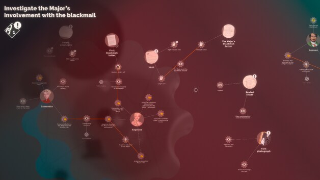 Tot slot komt alles samen in je 'mind map'.