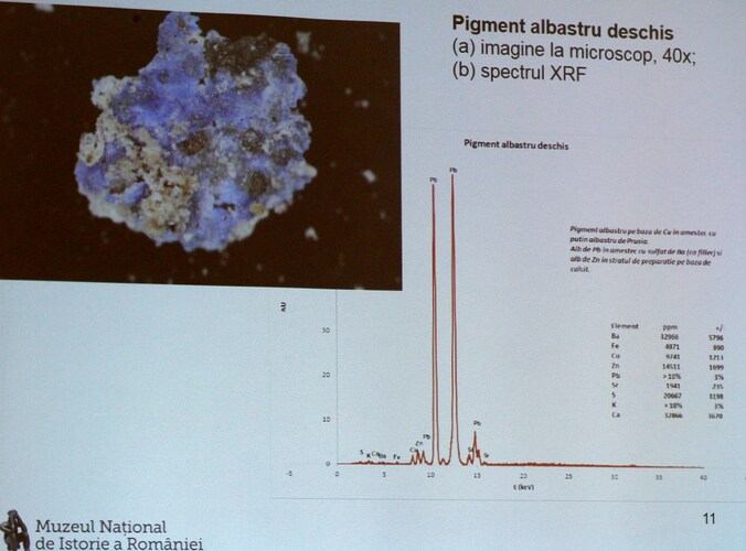 Pigment in de asresten uit de kachel van de moeder van een van de verdachten.