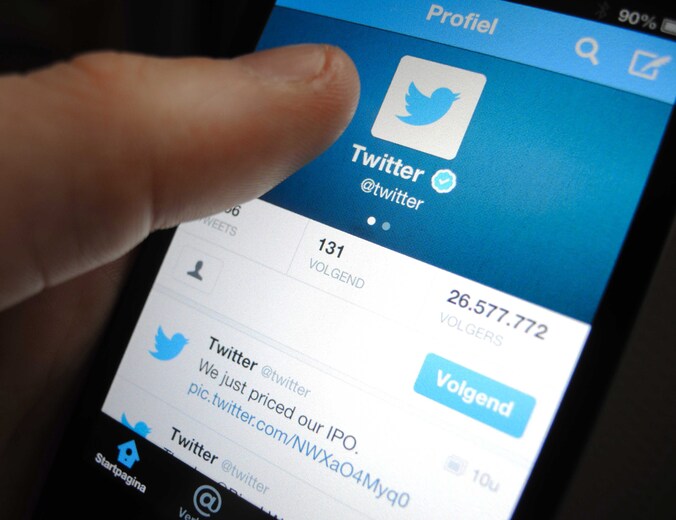 Het sociale netwerk Twitter