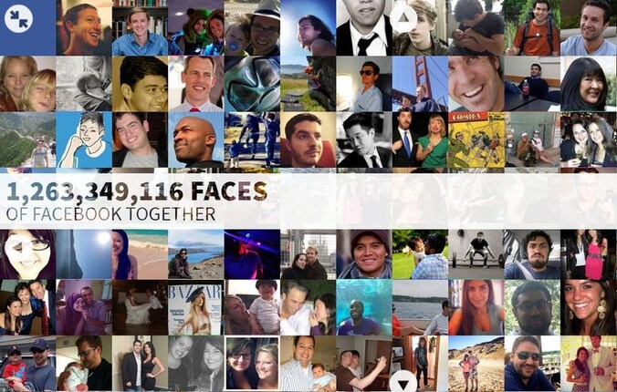 Linksboven Mark Zuckerberg.