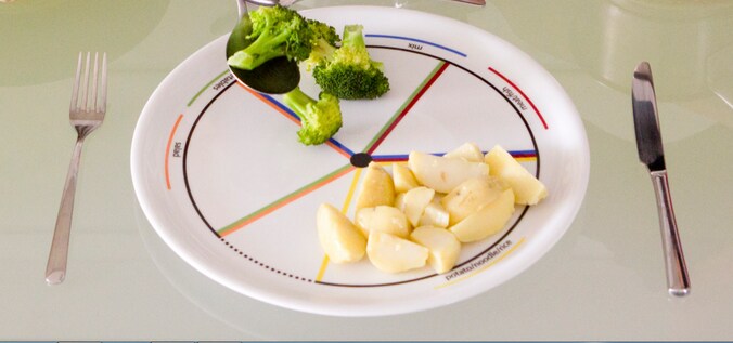 De ETE-plate