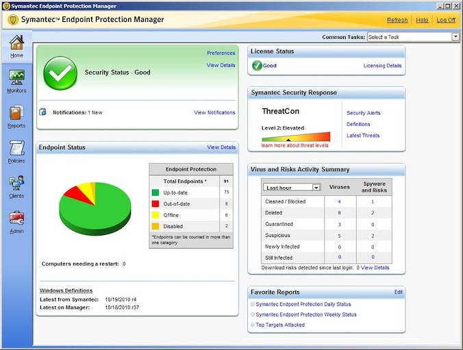 Foto: Symantec