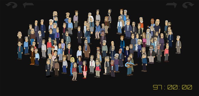 De cartoonversies van prominente klimaatwetenschappers.