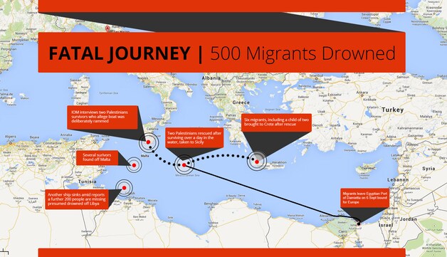 Infographic van de tocht van de gezonken migrantenboot.