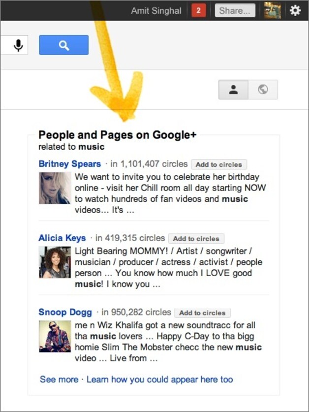 De 'People and Pages'-zijbalk waar zoveel om te doen is.