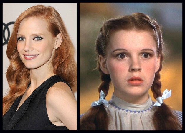 Jessica Chastain en Judy Garland
