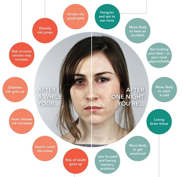 Infografiek