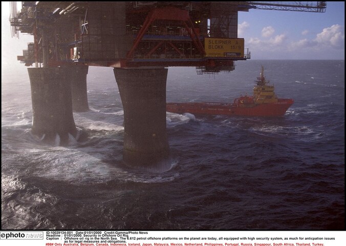 Een olieplatform in de Noordzee.