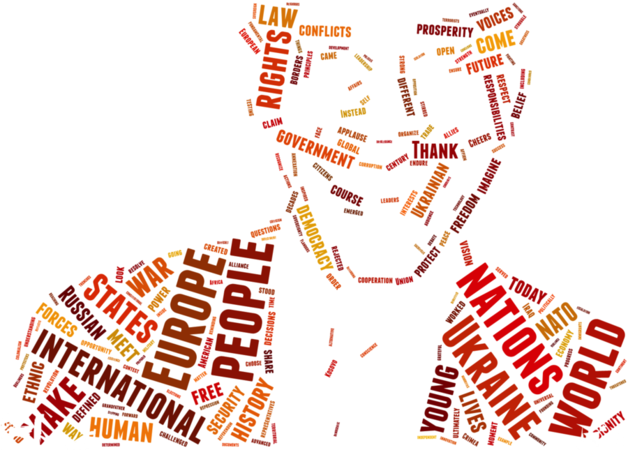 Een wordle van Obama's speech.