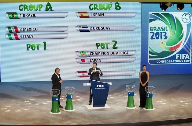 De loting van de Confederations Cup.