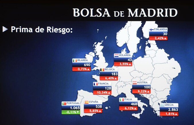 De beurs van Madrid staat overwegend in het rood.