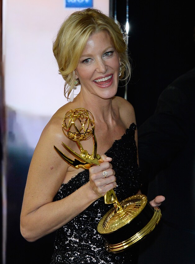 Anna Gunn.