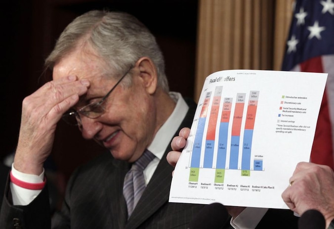 Harry Reid, leider van de Democraten in de Senaat.