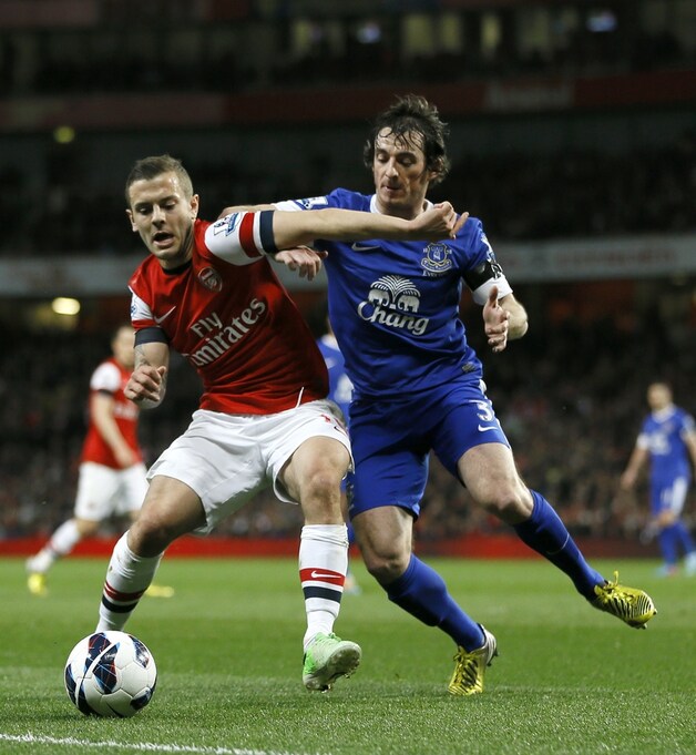 David Moyes wil ook graag Leighton Baines meenemen.