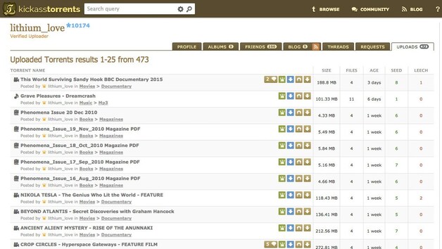 De uploads die Harper-Mercer deed via zijn torrentaccount.