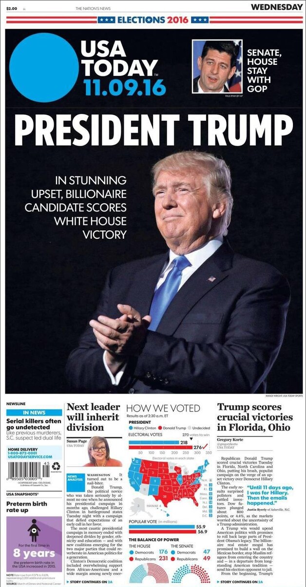 USA Today komt met 'President Trump'.