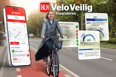 Hoe VeloVeilig is jouw gemeente? Check hier het finale rapport