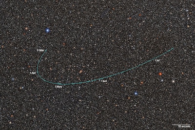 Foto bij: Astronomen ontdekken mogelijke nieuwe dwergplaneet in ons zonnestelsel: “Dergelijke objecten zijn heel zeldzaam”