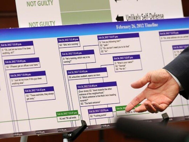 De advocaat van buurtwachter George Zimmerman toont de jury een tijdbalk waarin de gebeurtenissen van de fatale avond zijn opgenomen.