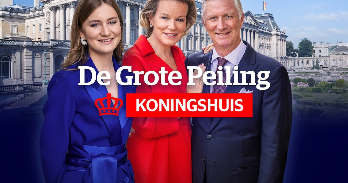 Grote Peiling over monarchie: koning Filip scoort beter dan vorig jaar ...