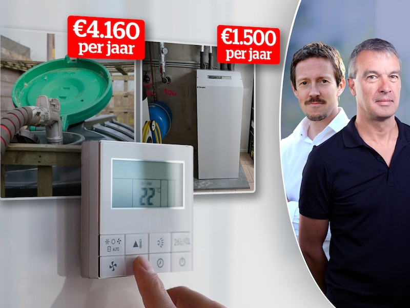 Hoe verwarm je deze winter het best je huis? Energie-experten Dirk Saelens en Alex Polfliet rekenden het uit.